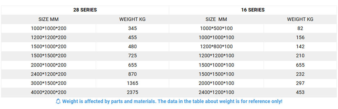 Welding Jig Table Welding Jig Table